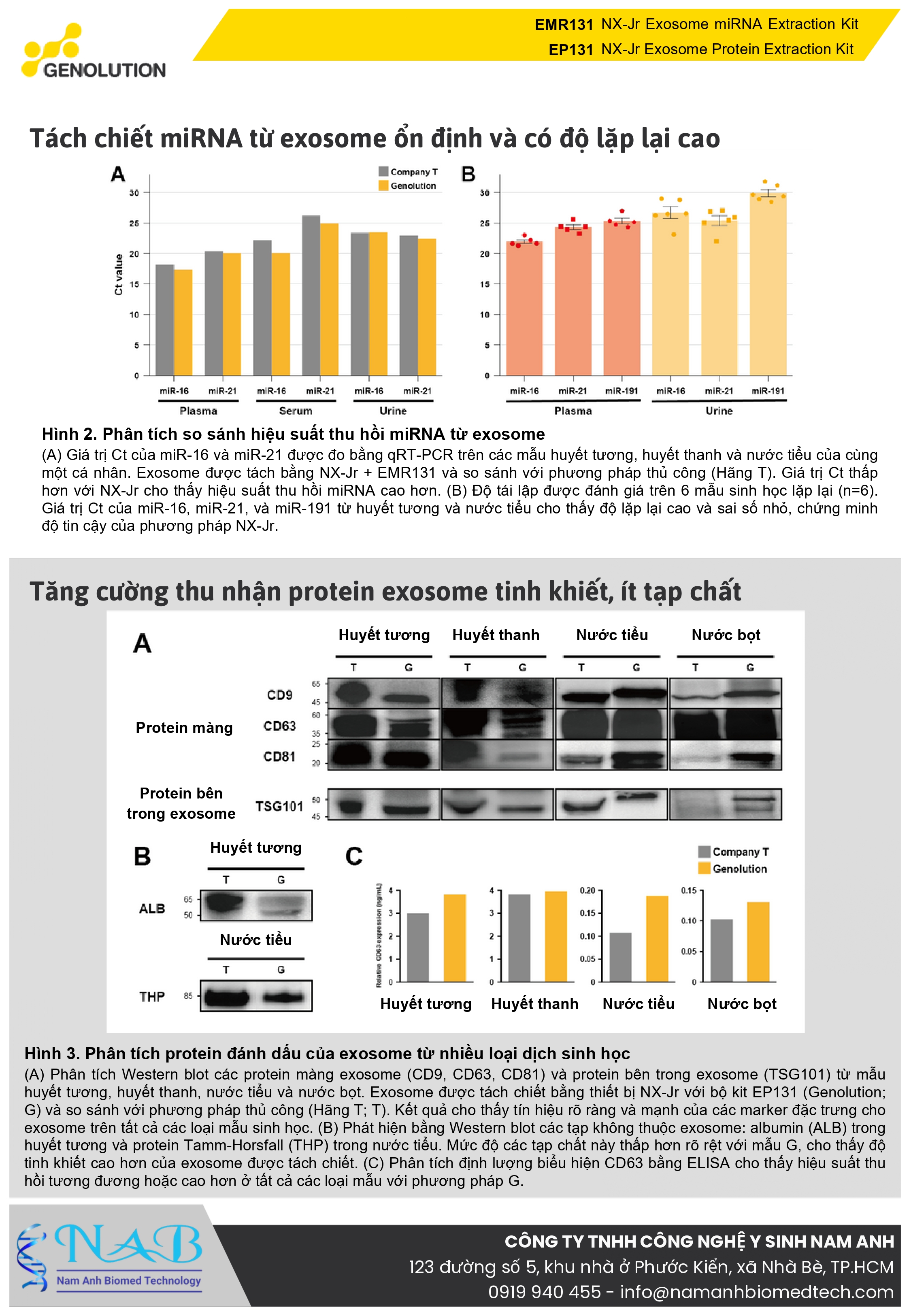 NX-Jr Exosome Extraction Kit